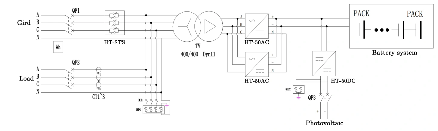 50kw dc dc converter module Use the circuit diagram